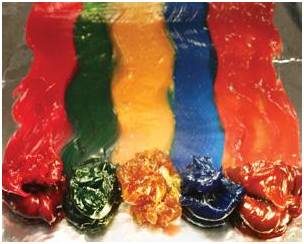 潤滑脂顏色為什么不一樣？對性能影響大嗎??